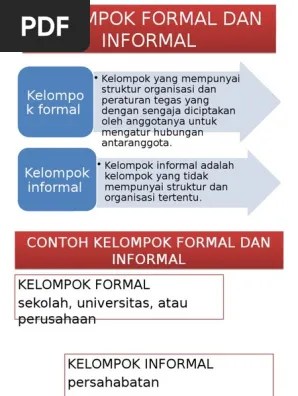 Contoh Kelompok Sosial Formal Dan Informal – Sekali