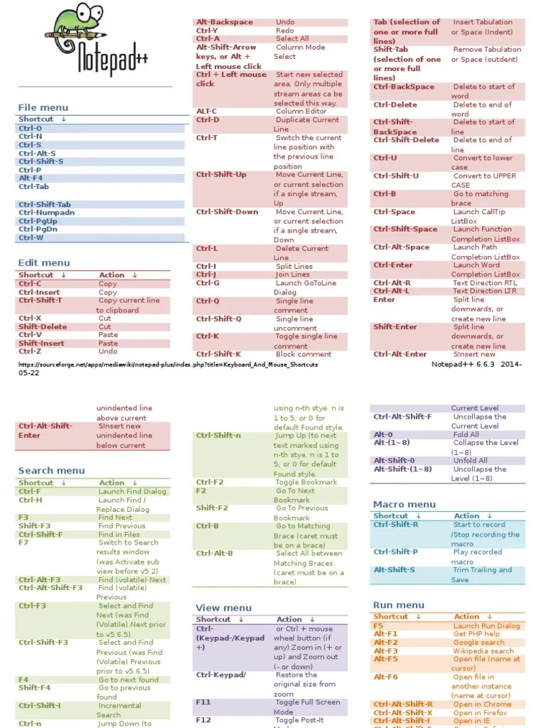 Notepad++ Cheat Sheet.docx Software System Software Free 30day