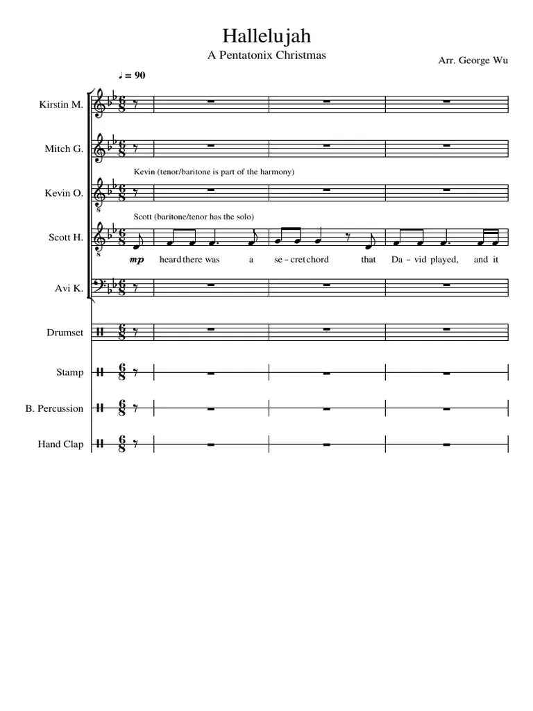 Hallelujah Pentatonix Choral Music Music Performance