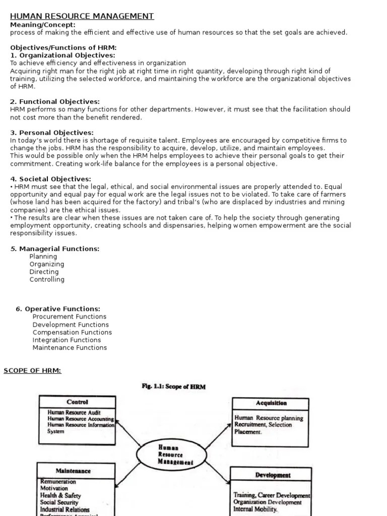 Human Resource Management BBA 4th Sem all units notes Six Sigma