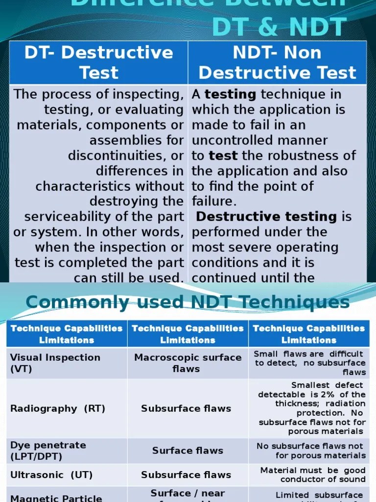 Difference Between DT & NDT Nondestructive Testing Ultrasound