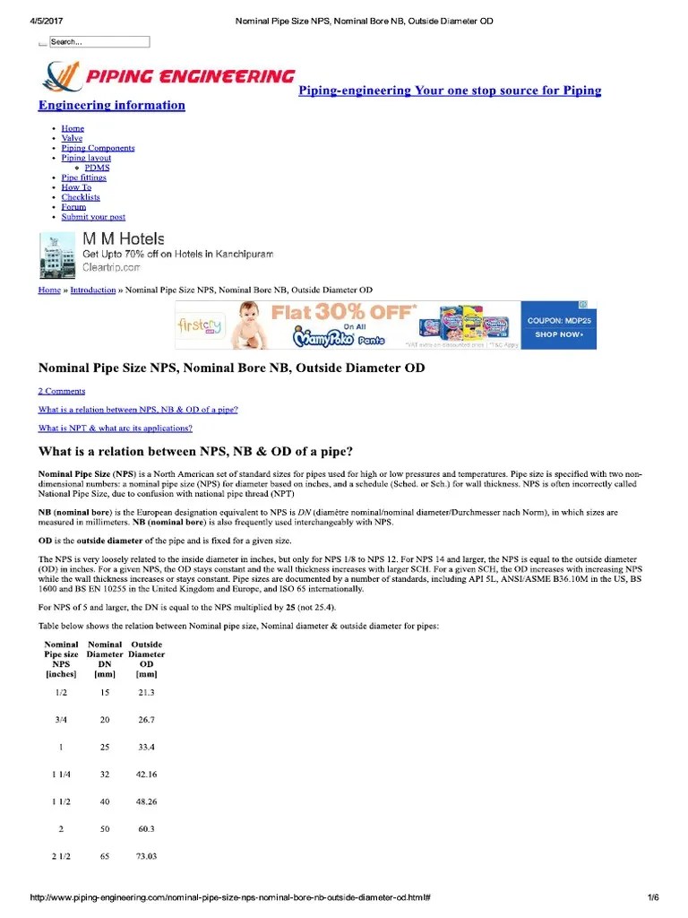 Nominal Pipe Size NPS, Nominal Bore NB, Outside Diameter OD Civil