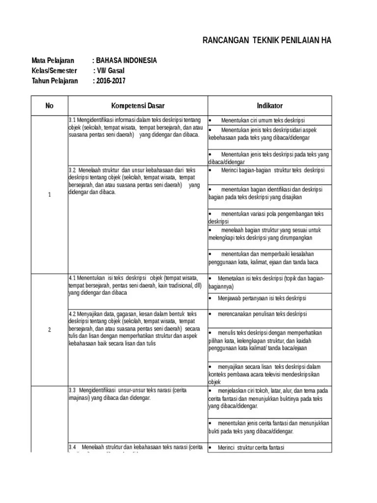 Menelaah Struktur Dan Aspek Kebahasaan Pada Syair – Beinyu.com