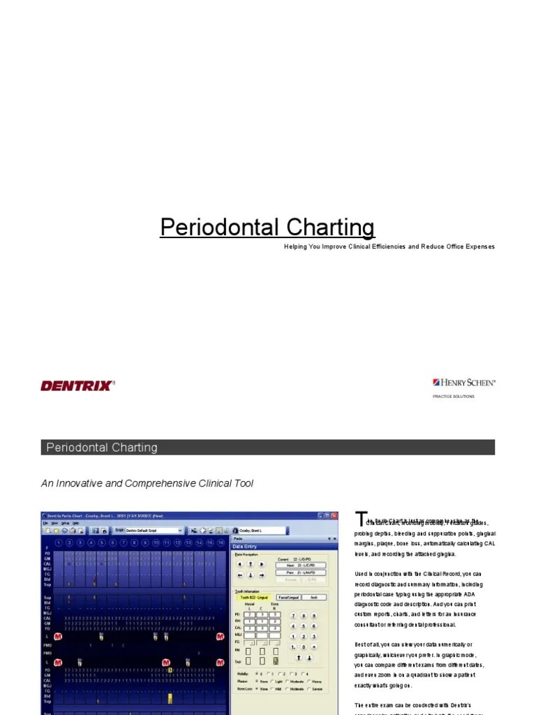 Periodontal Charting | PDF
