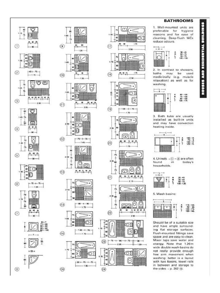 Neufert Bathrooms PDF