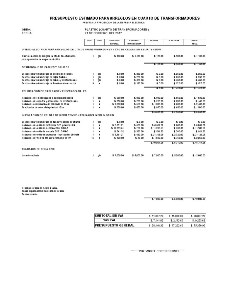 Presupuesto Estimado Para Cuarto de Transformadores