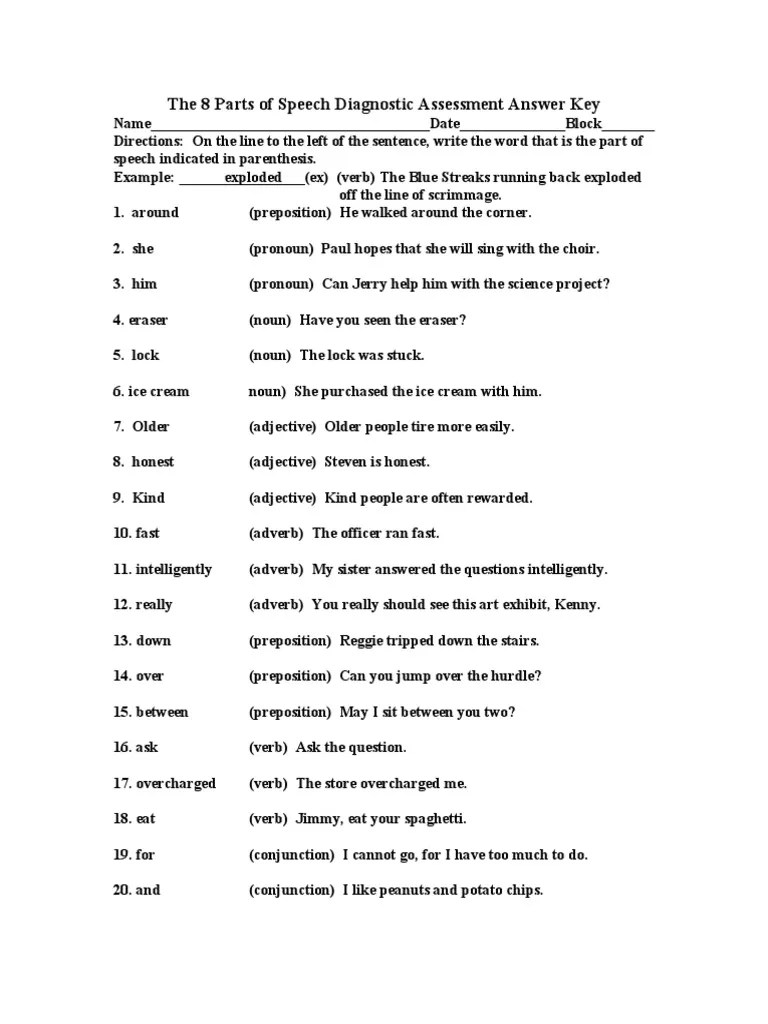 The 8 Parts of Speech Diagnostic Assessment Answer Key PDF Adverb