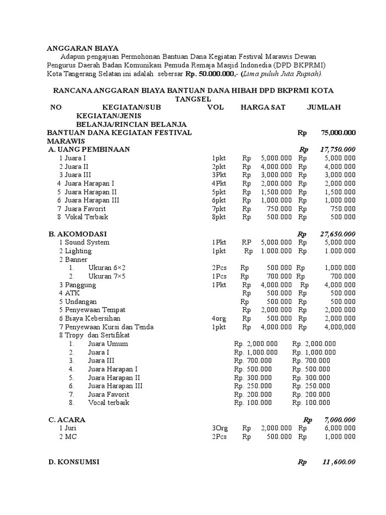 Contoh Rab Kegiatan Sekolah Updated
