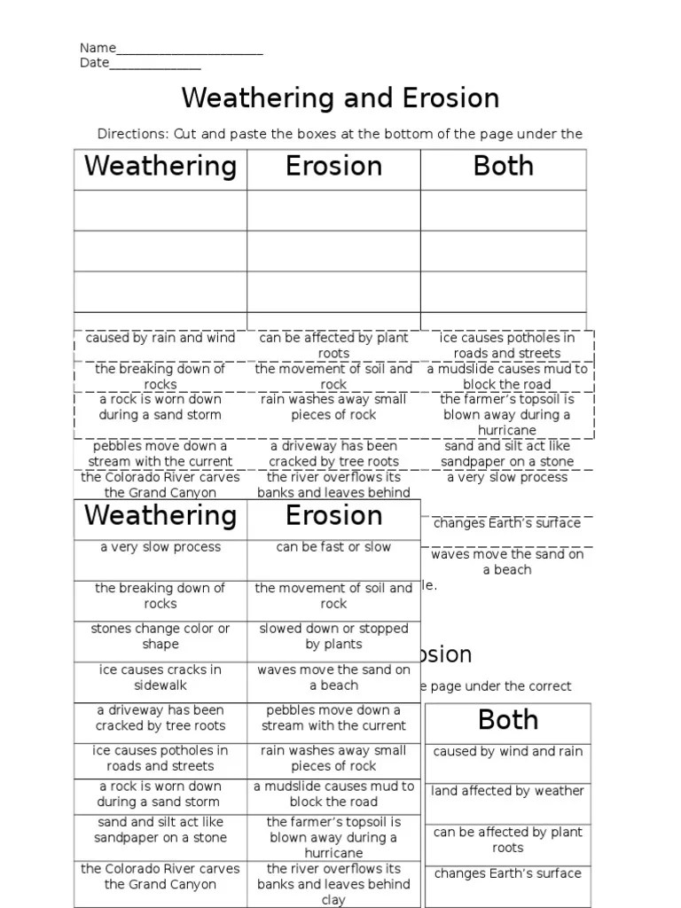 weathering and erosion worksheet 2 | Erosion | Beach