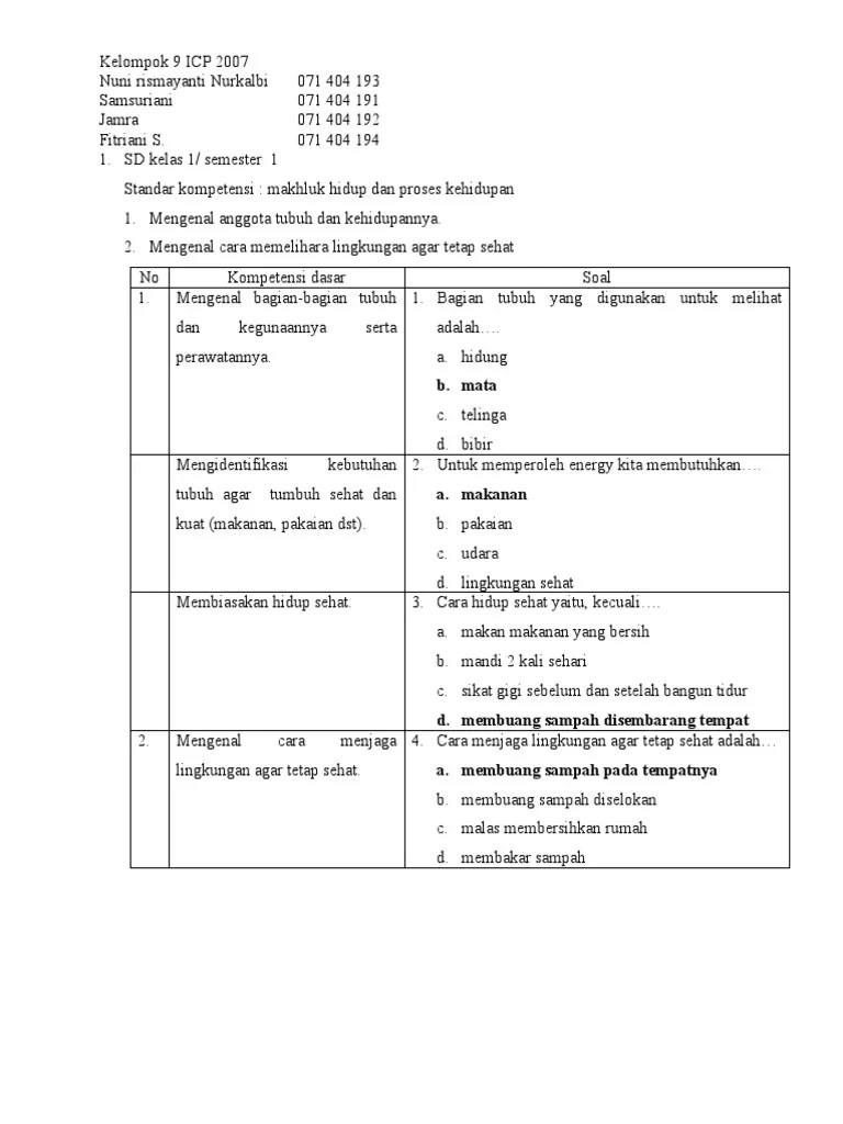 Kumpulan Soal SD (IPA BIOLOGI)