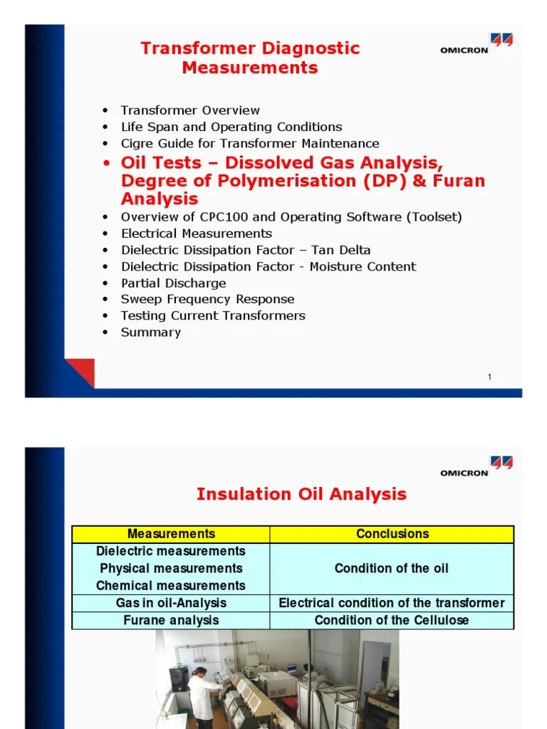 4 Dissolved Gas Analysis Carbon Dioxide Propane