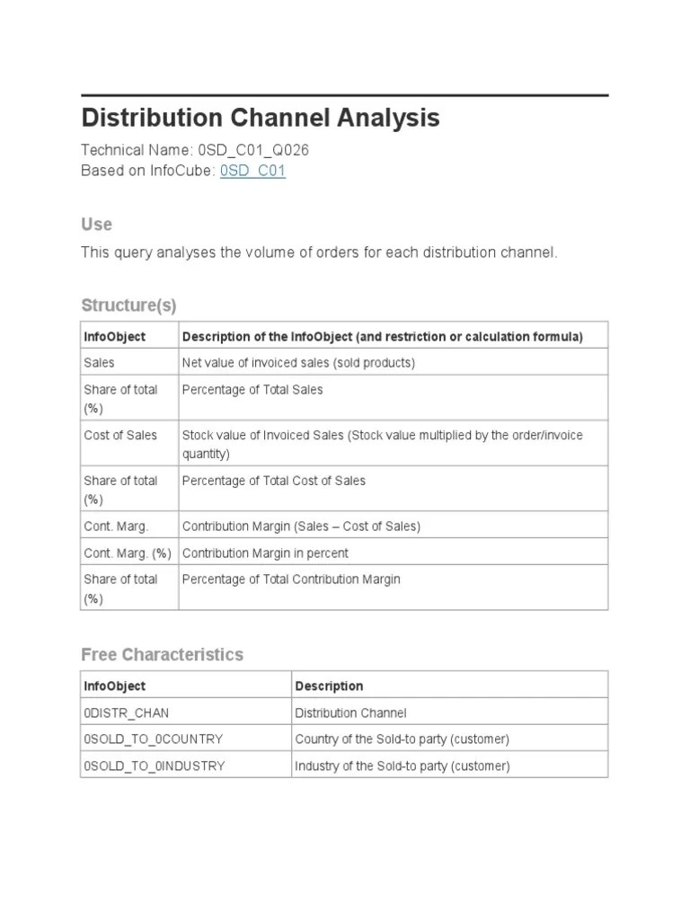 Distribution Channel Analysis PDF