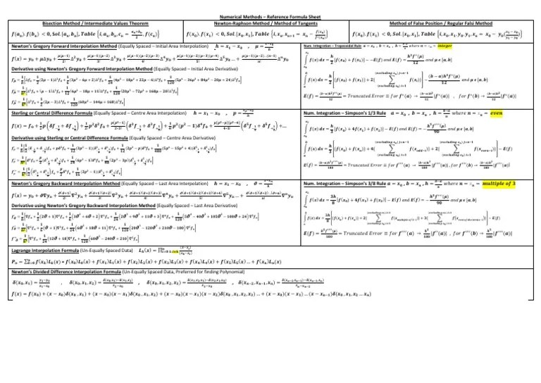 Numerical Methods Formula Sheet Computational Science Numerical