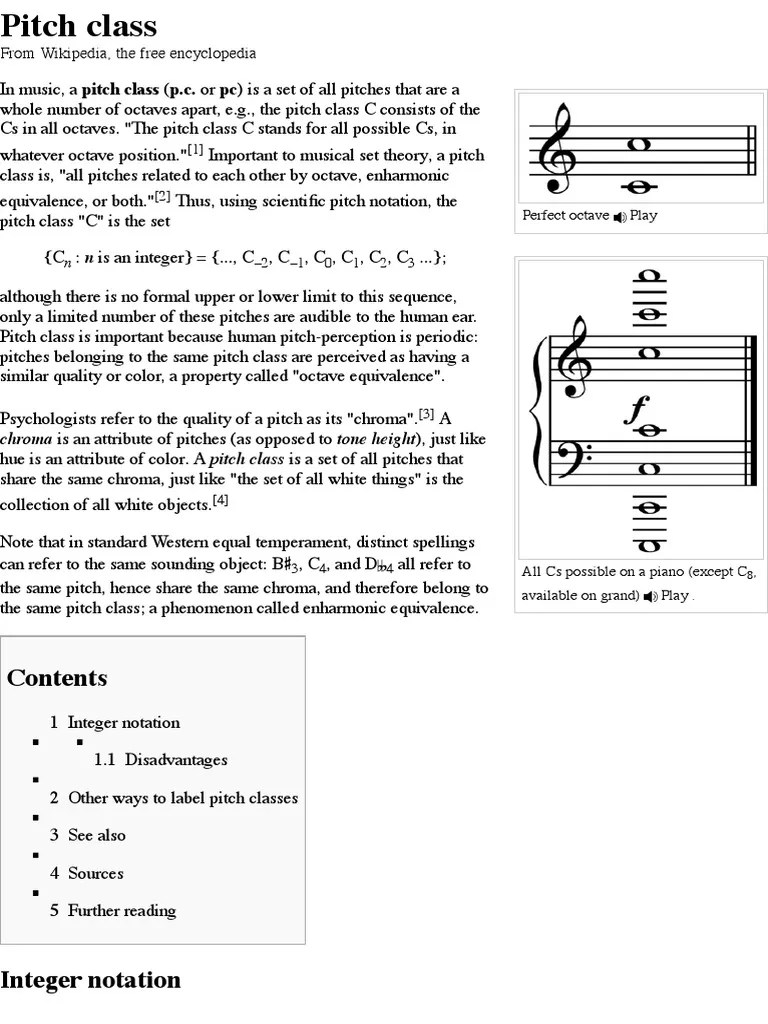 Pitch Class Wikipedia Pitch (Music) Music Theory