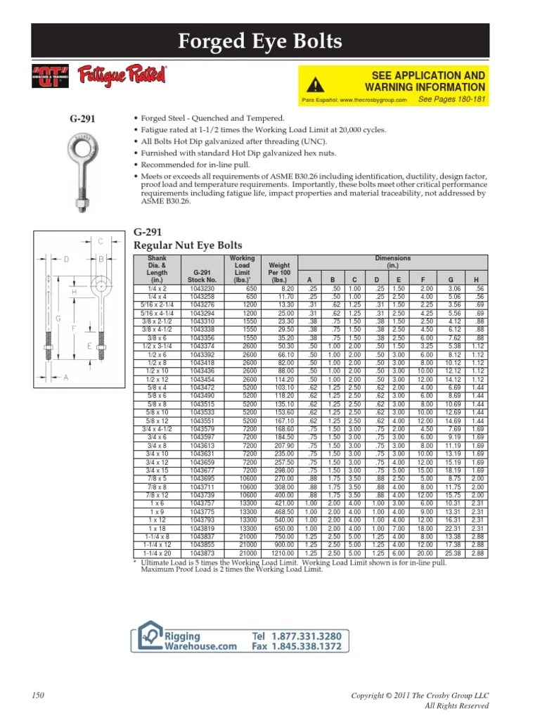Crosby_G291 Nut Eye Bolts Specs (1).pdf Metals Metalworking