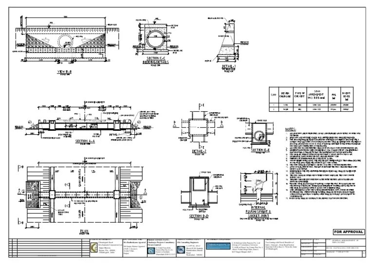 010GENERAL ARRANGEMENT FOR PIPE CULVERT AT CH7+180 & 9+330A2