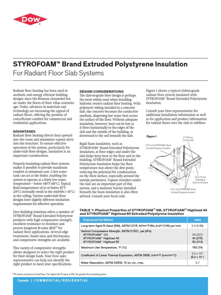 Dow Insulation For Slab Thermal Insulation Polystyrene