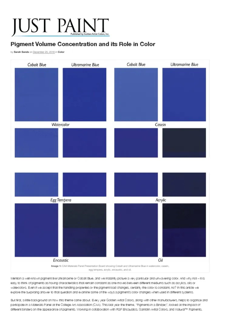 Pigment Volume Concentration and Its Role in Color _ Just Paint Paint