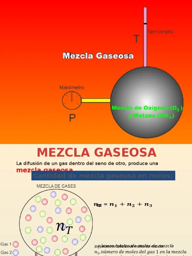 Mezcla de Gases Ideales Gases Mole (Unidad)