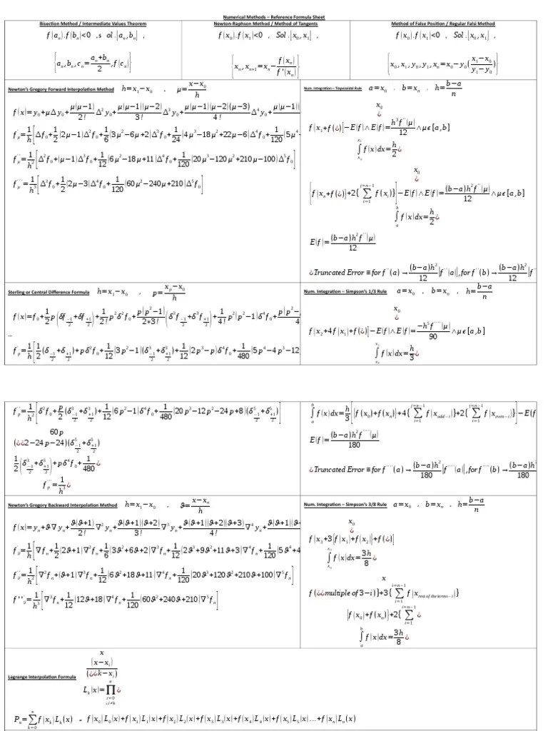Numerical Methods Formula Sheet PDF