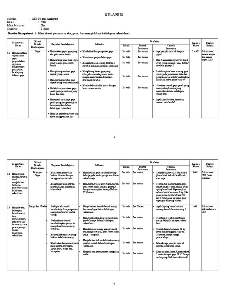 Silabus IPA Kelas VIII Smt 2