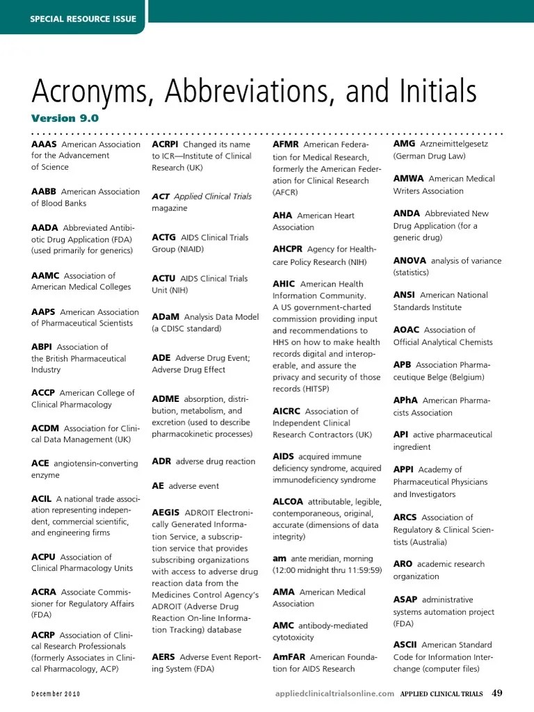 Acronyms Used in Pharmaceutical Field PDF Institutional Review