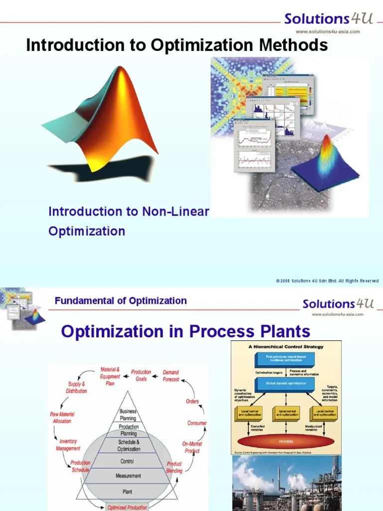 Chapter 1 Fundamental of Optimization Mathematical Optimization