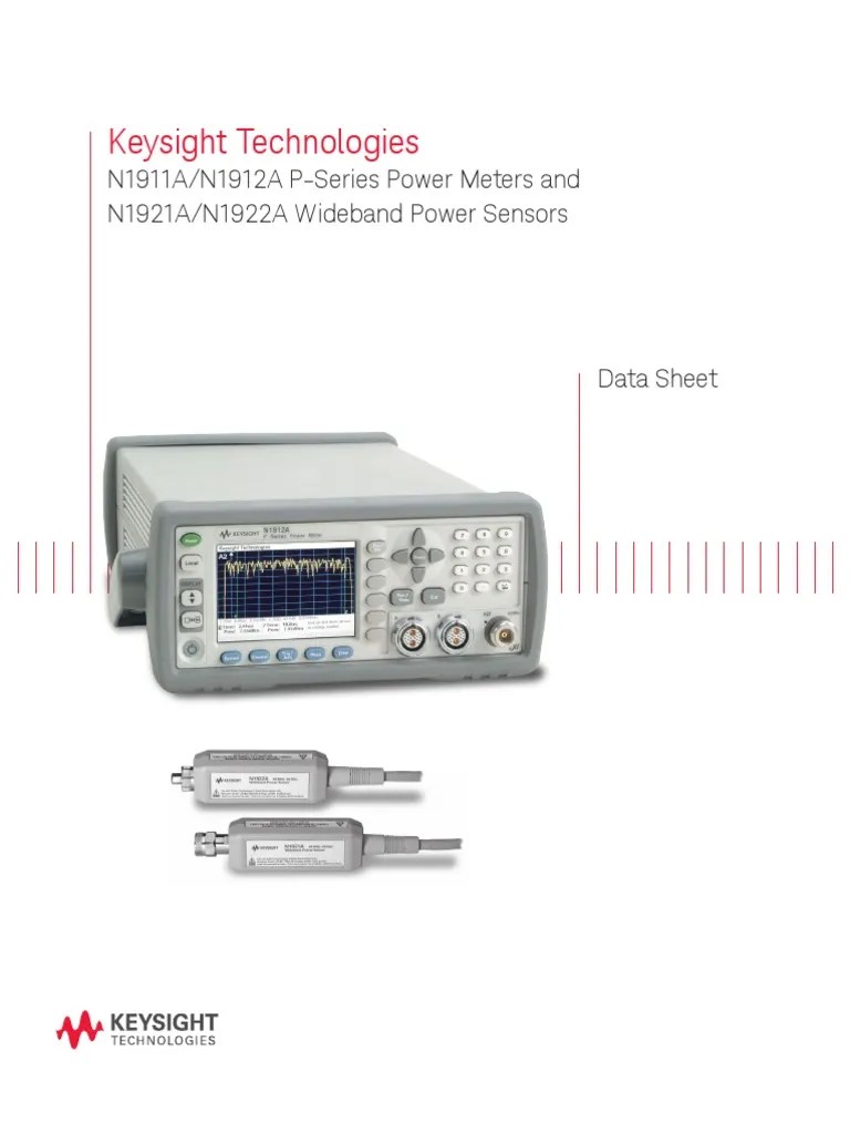 N1911AN1912A PSeries Power Meters Bandwidth (Signal Processing