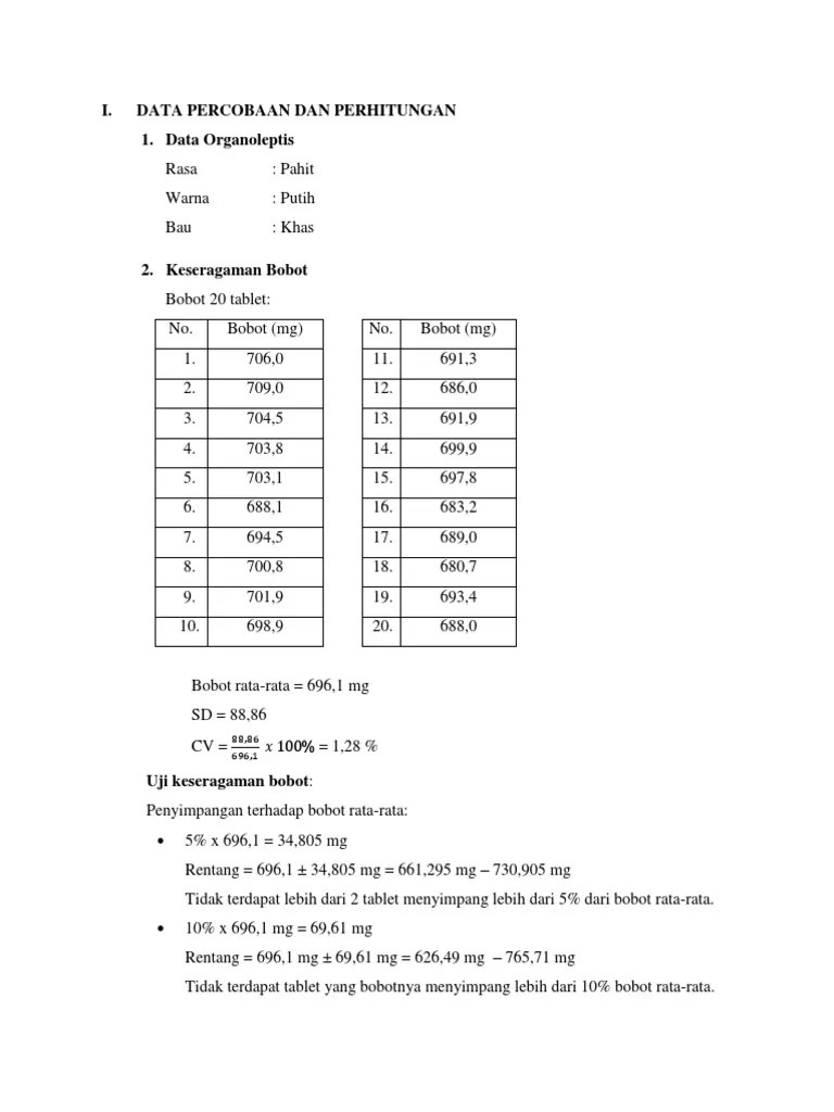 Analisis Kafein Dalam Tablet PCT | PDF