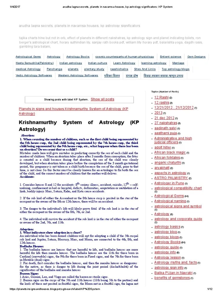 Arudha Lagna Secrets, in Navamsa Houses, KP Astrology