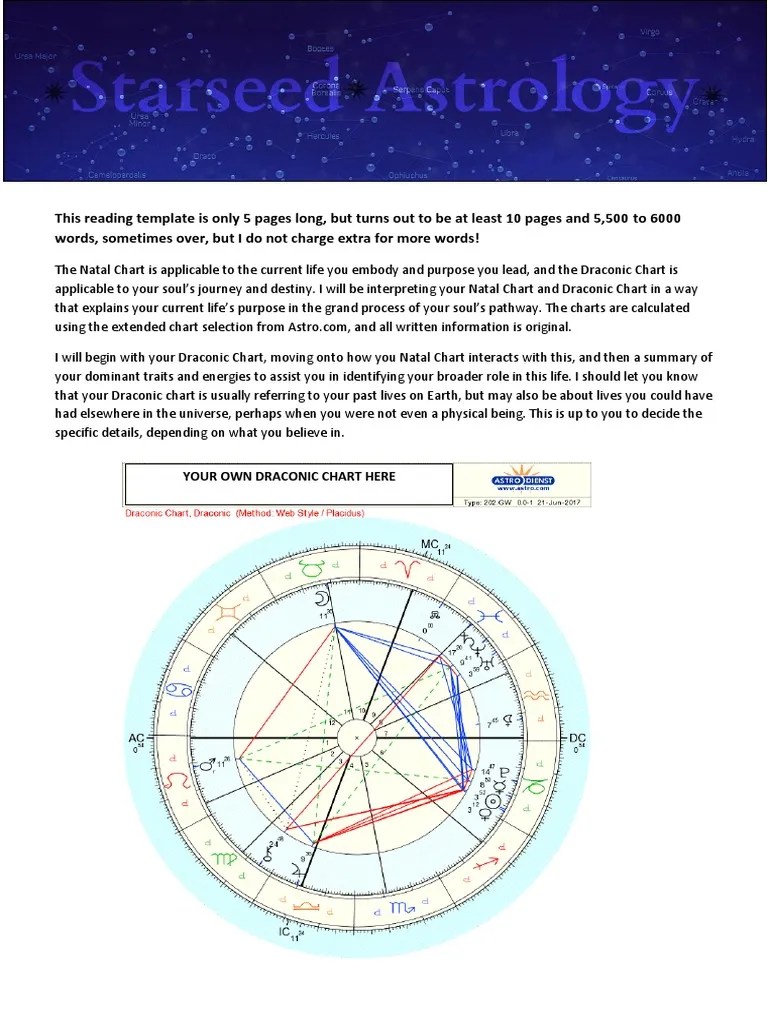 Starseed Astrology Reading Template Horoscope Astrological Sign