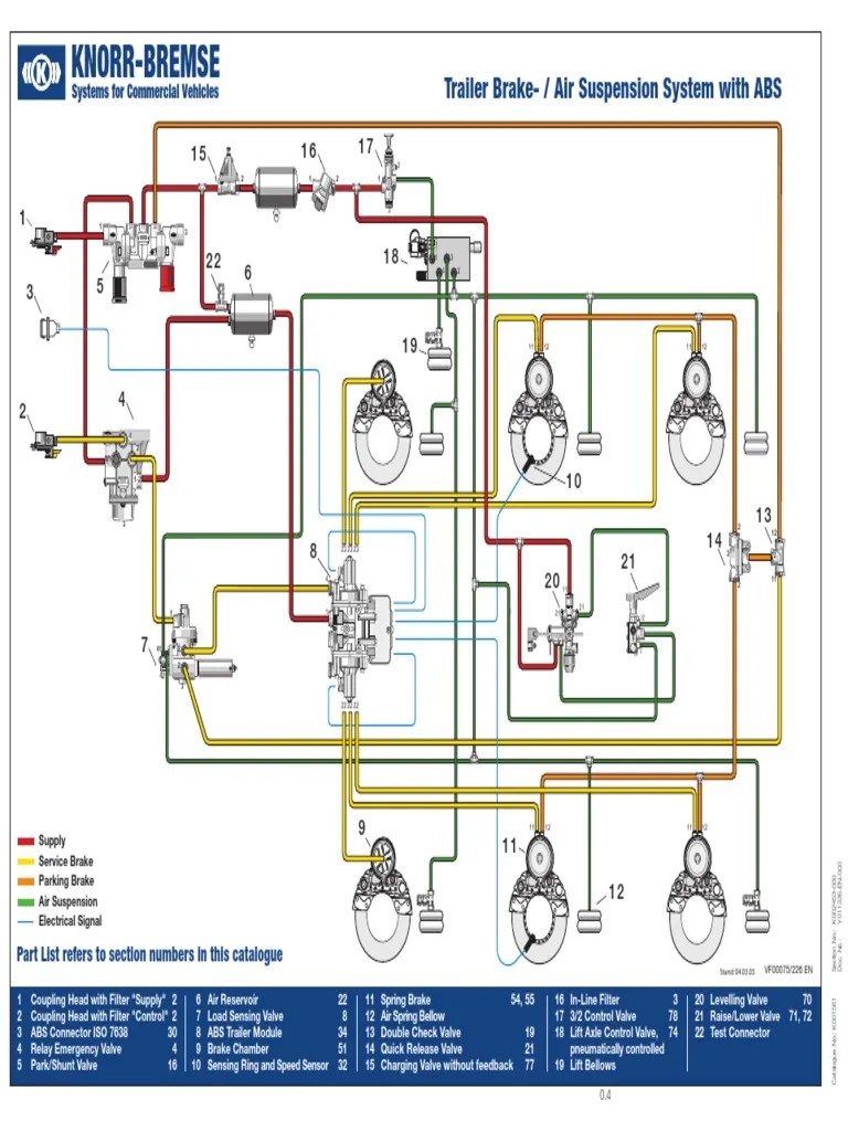 Knorr Bremse Abs Wiring Diagram – Letterlazi