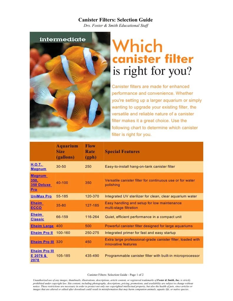 Canister Filters Selection Guide Aquarium Size (Gallons) Flow Rate