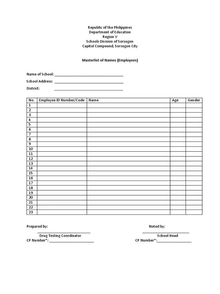 Master List of Employees