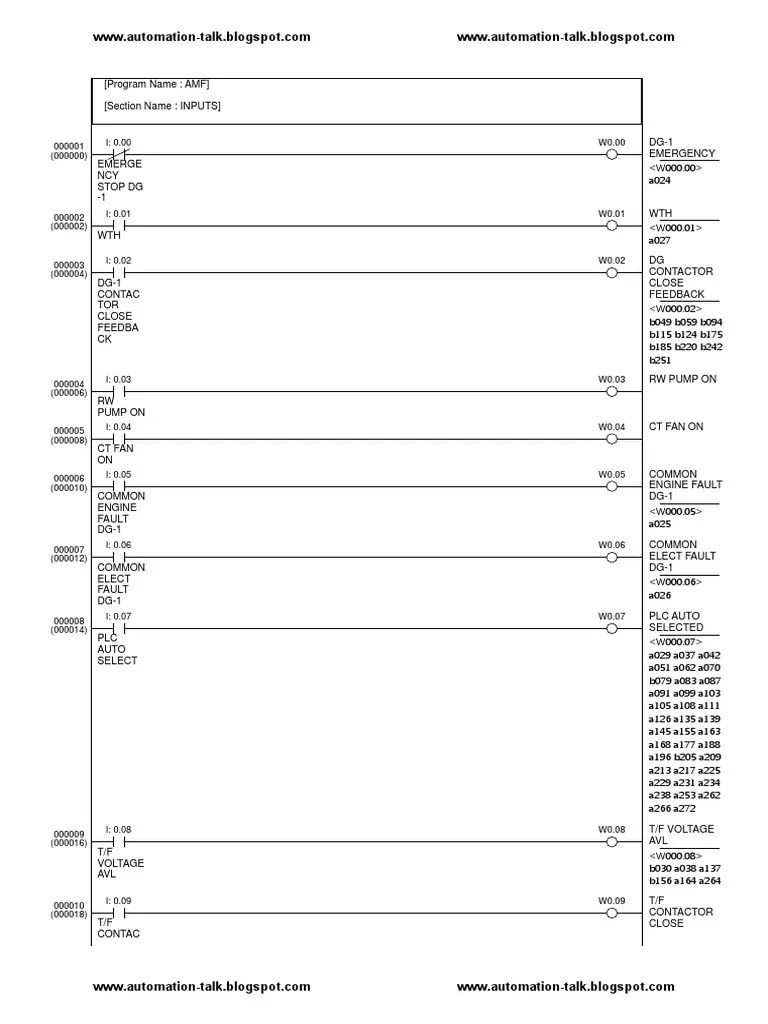 Auto Mains Failure PLC Program | PDF | Electricity | Electrical Engineering