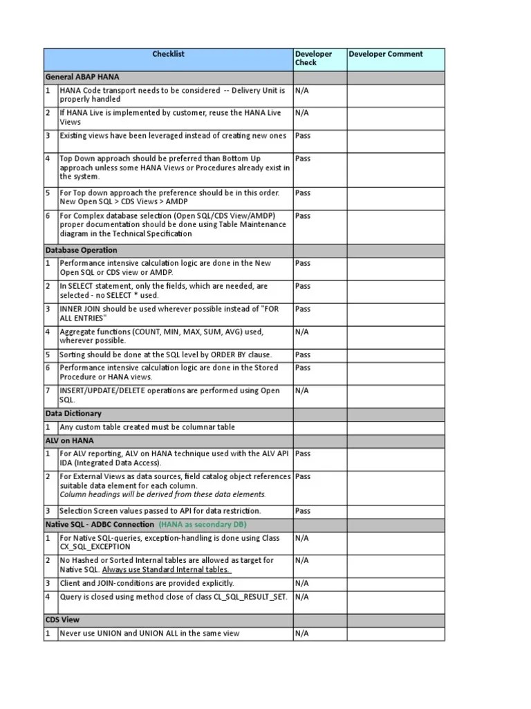 Code Review Checklist PDF Method Programming) Class