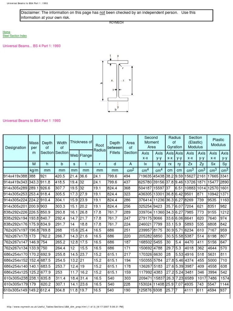 Universal Beams To BS4 Part 1 1993 PDF PDF Continuum Mechanics