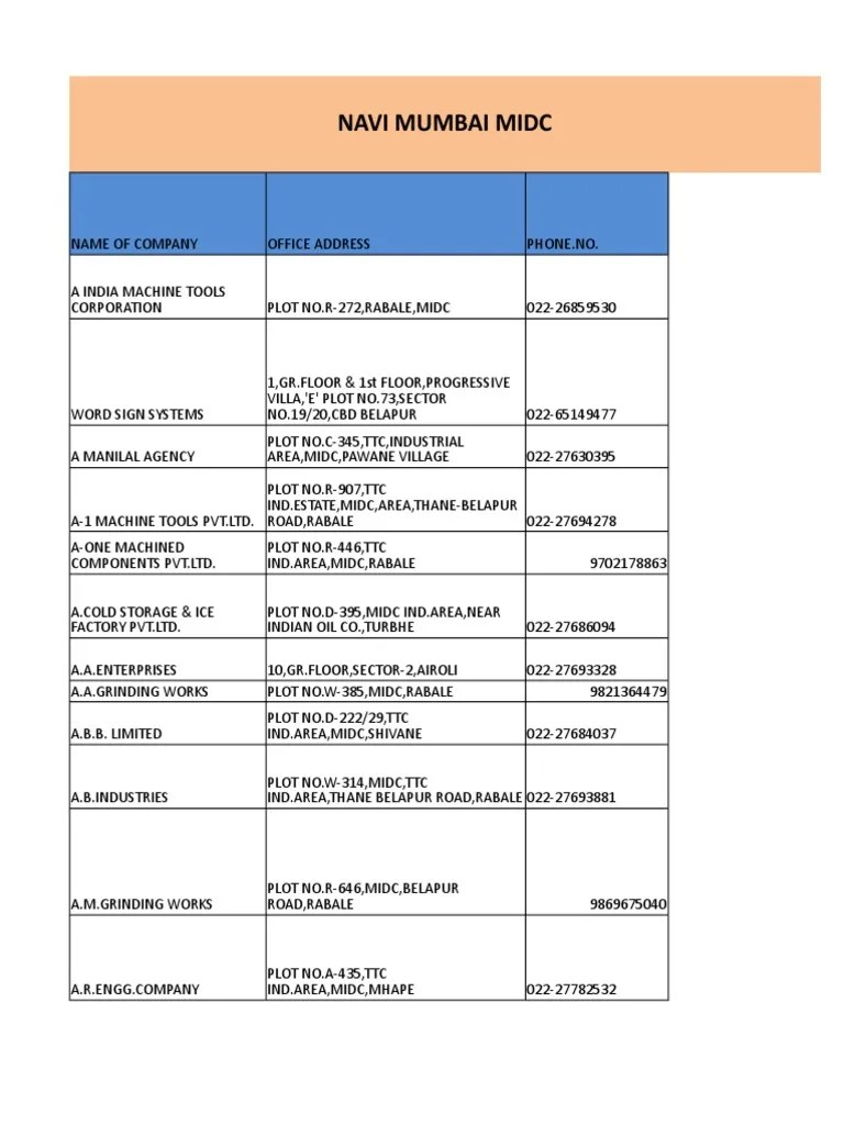Navi Mumbai Midc Industries Economic Sectors