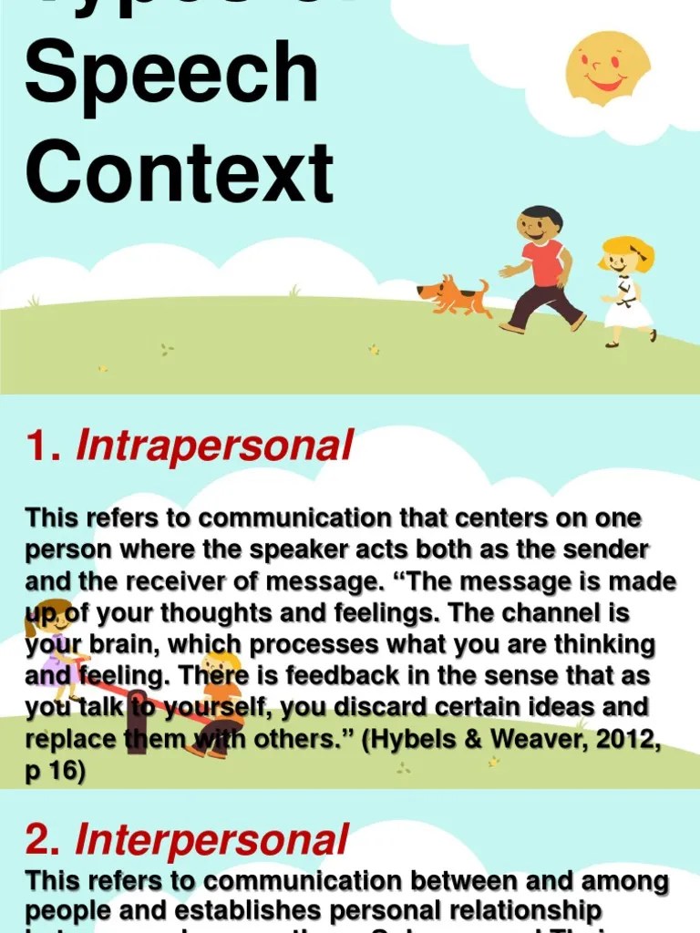 Types of Speech Context Interpersonal Communication Communication