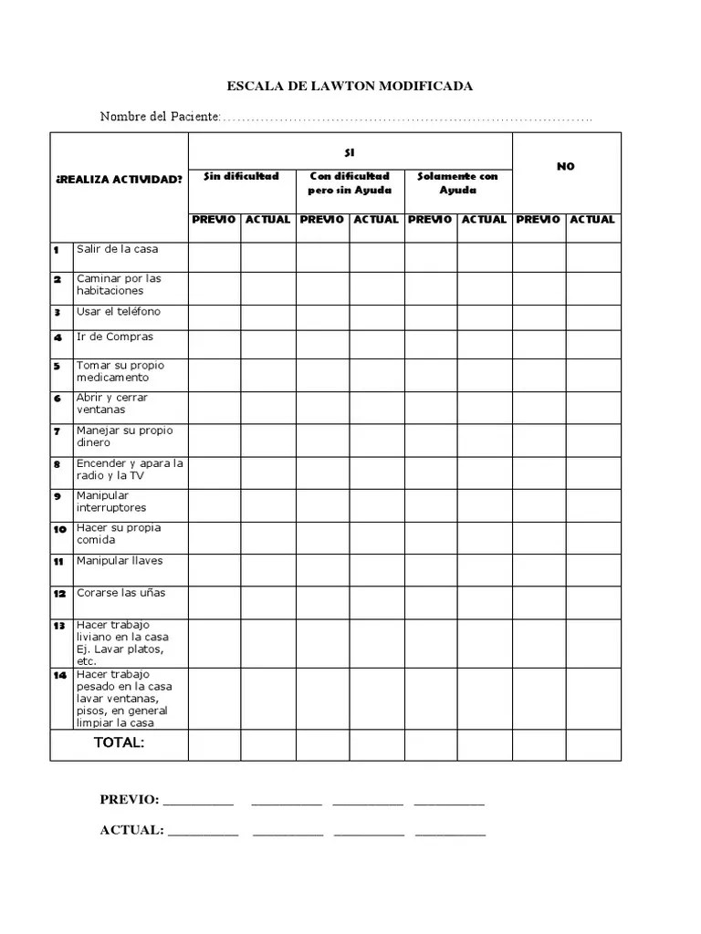 Escala de Lawton Modificada PDF