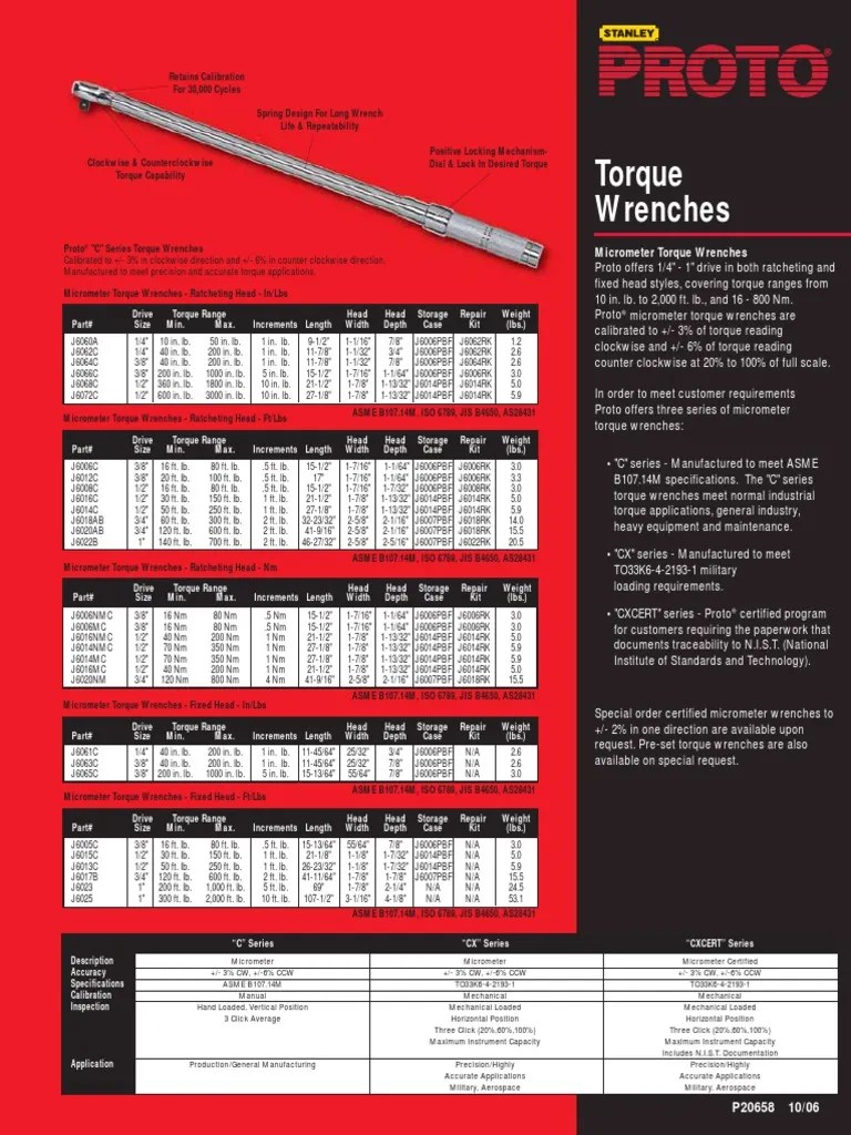 P20658 - Proto Torque Wrenches | PDF | Tools