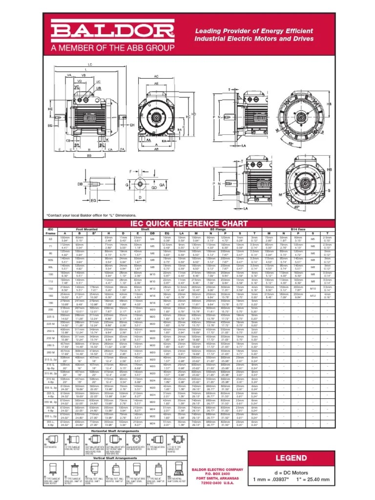Specifications for IEC Industrial Electric Motor Frame Sizes and