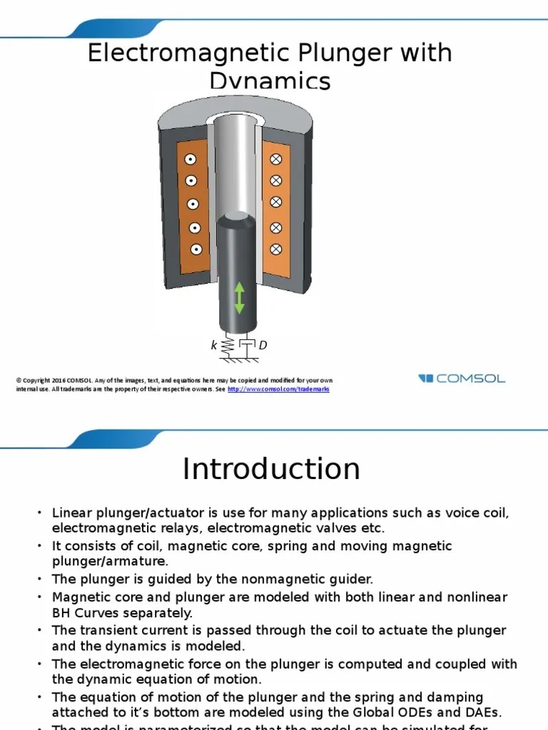 Plunger With Dynamics Field Equations
