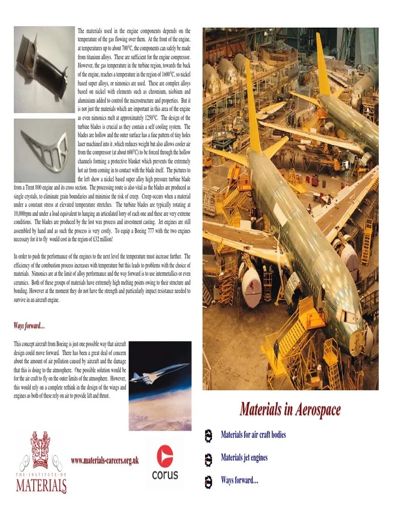 Recent Materials in aerospace.pdf Aircraft Flight