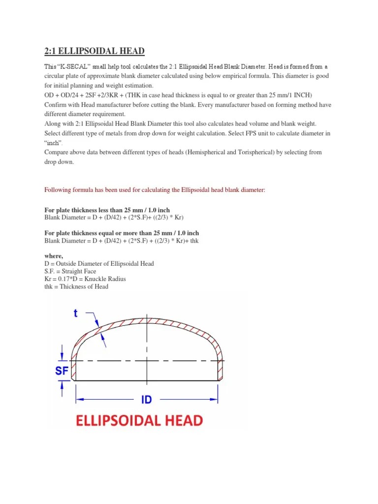 DISH END BLANK DIA CALCULATION.docx Sphere Volume
