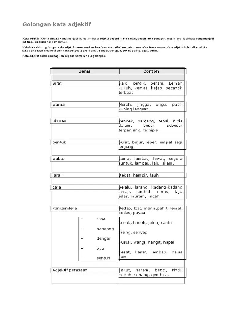 Kata Adjektif