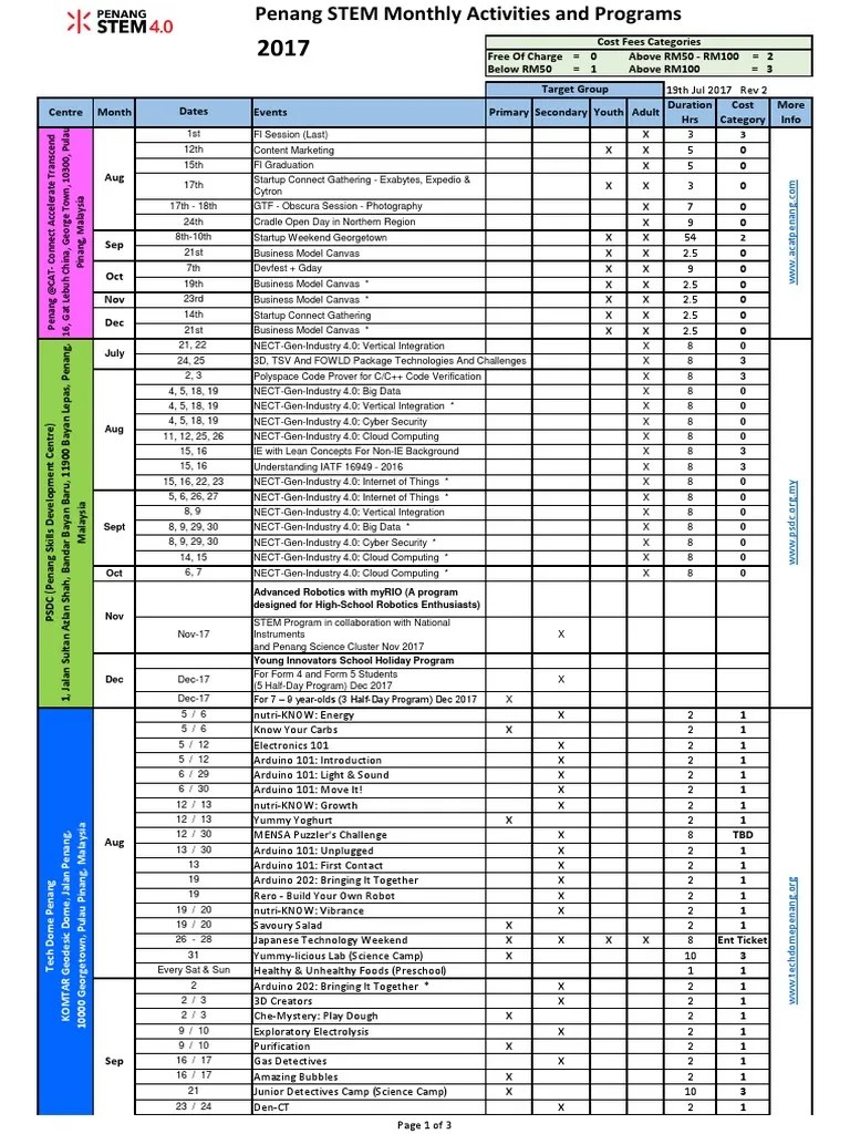 Penang STEM Monthly Activities and Programmes (2017
