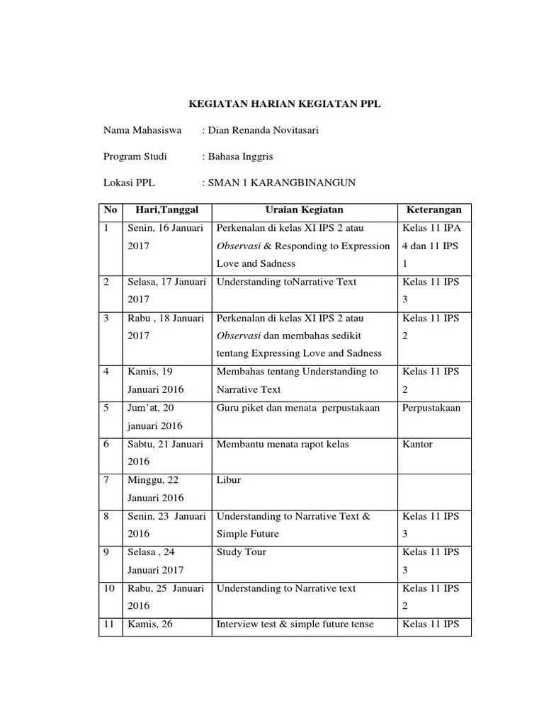 Jurnal Kegiatan Harian | PDF