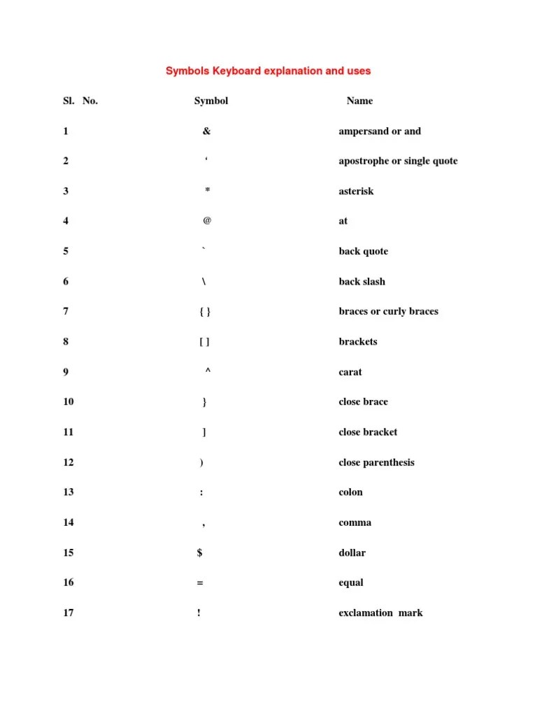 Symbols Keyboard PDF Bracket Computer Keyboard