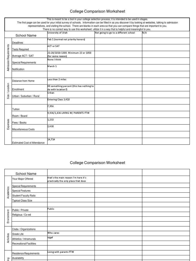 College Comparison Worksheet: School Name | University And College